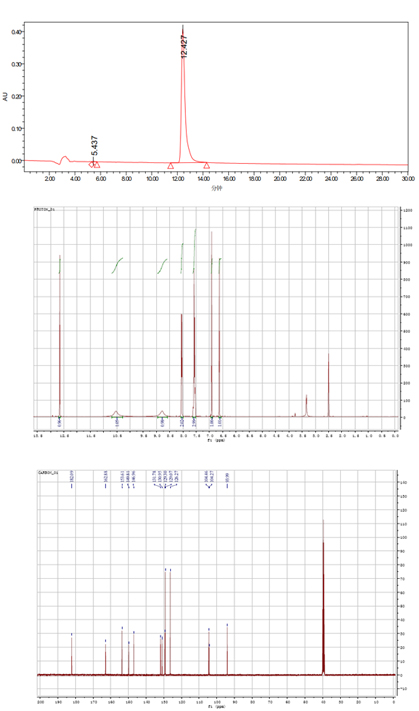 Baicalein SPECTRUM.jpg